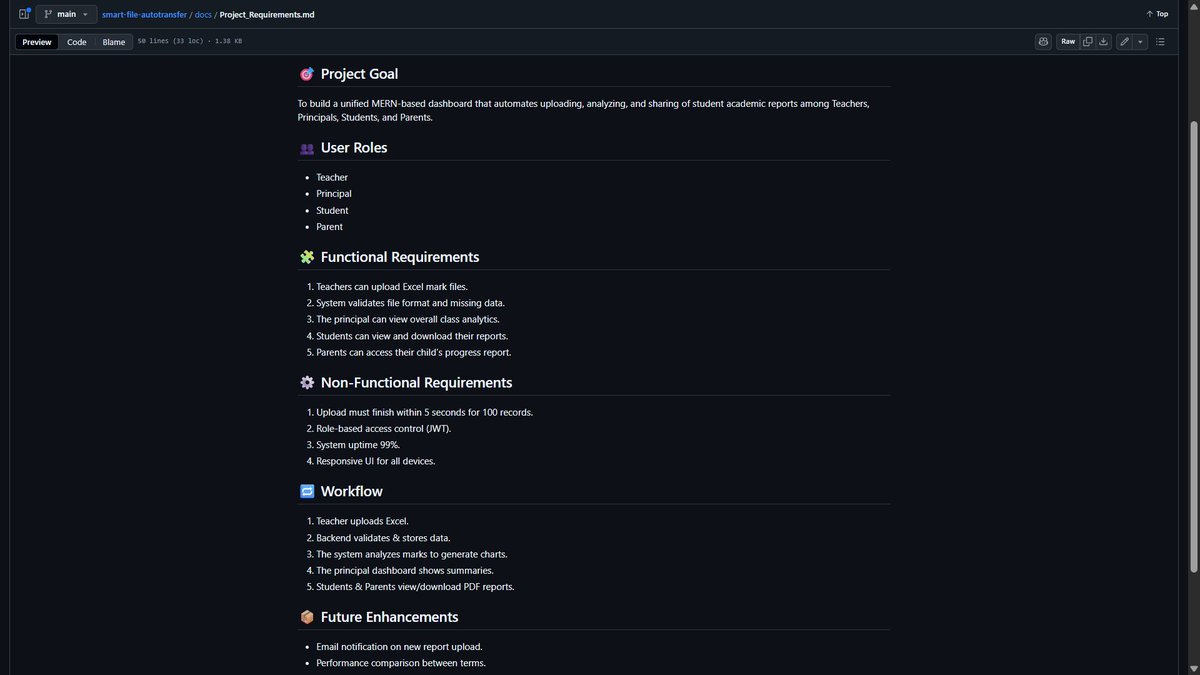 LaxmiCodes's tweet image. Day 1 of smart-file-auto-transfer app
- Worked on app planning & functionalities
-Displaying students report data based on the logged-in role (principal/teacher/student/parent)
-Documented project requirements
#100daysofcode
#buildinpublic
#WebDevelopment