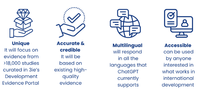 TKozakiewicz's tweet photo. @3ieNews Can't wait to test the DevChat: Development evidence chatbot – making evidence accessible https://t.co/S278MBc630 more details here: https://t.co/016nl9MCzV https://t.co/bjUIJ3WkDG