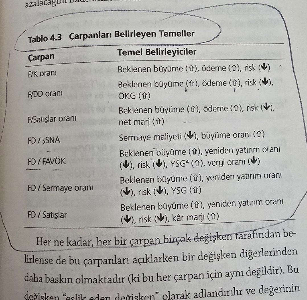 Bu çalışma da masamızın bir köşesinde mutlaka bulunsun.