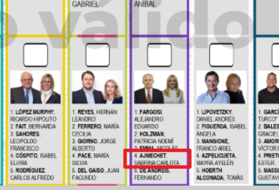 SoyPROpuro's tweet photo. #TRAICIONARON arteramente al #PRO y "ahora" buscan NUESTROS votos.
¿Se lo vas a dar? https://t.co/BoA327VXqk