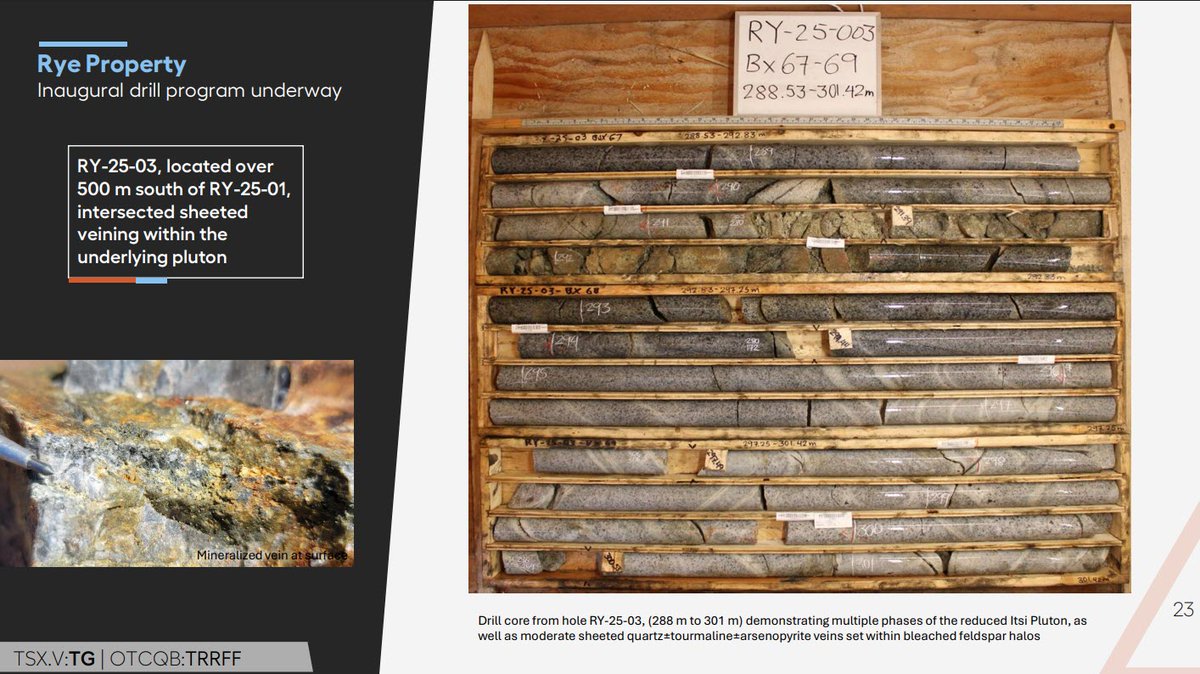 Our Rye property is turning heads in #mining circles — recent core samples are looking impressive and generating real buzz. (Assays pending) 🔥

🟡  This slide, from our new presentation, highlights drill hole RY-25-03, located over 500 m south of RY-25-01.

✨  Hole RY-25-03 at