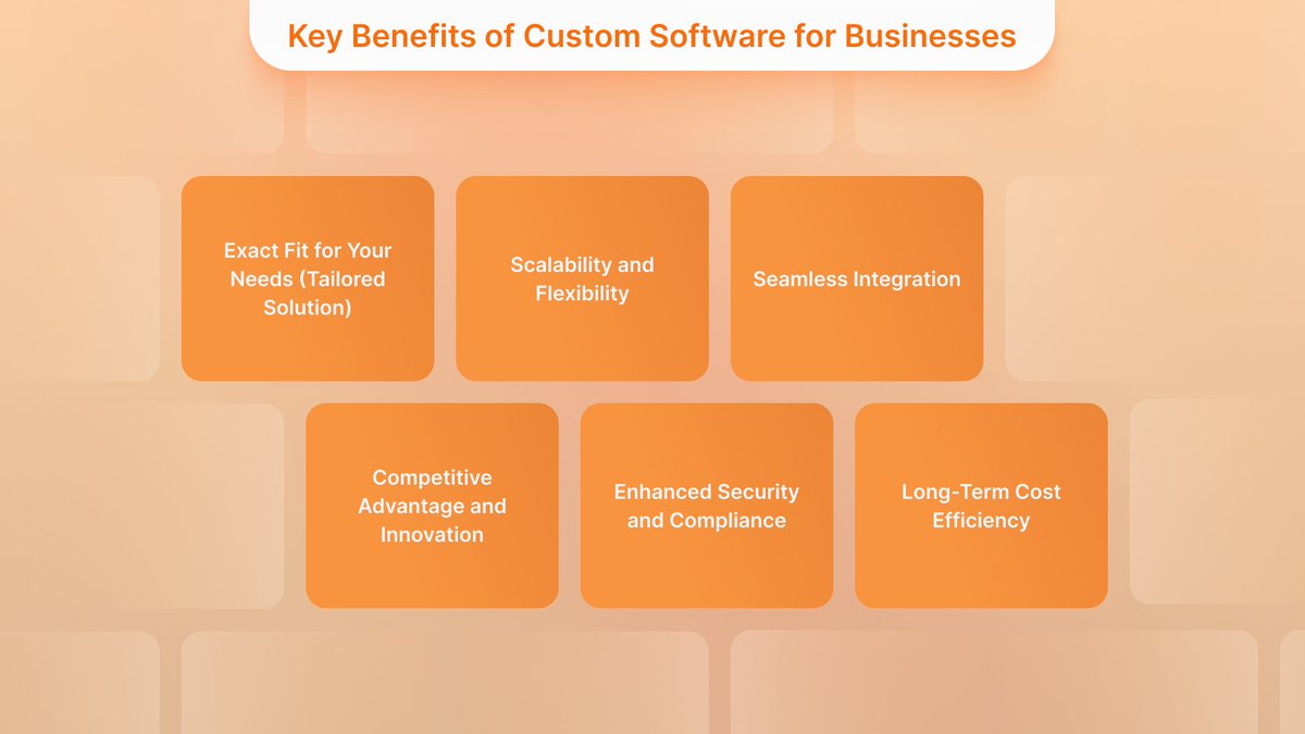 HyperSenseSoft's tweet image. 1/2 When your software fits your business perfectly, everything moves faster. 🚀
Custom solutions match your workflows—not the other way around—so your team works smarter, reduces mistakes, and scales confidently.🧵