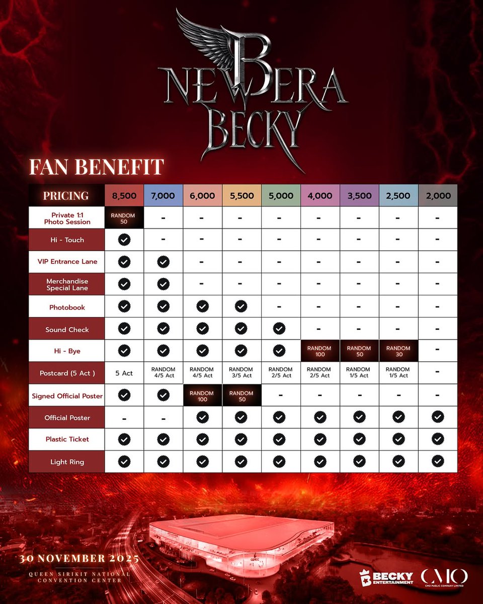 itsbecfreen_'s tweet image. oh wow