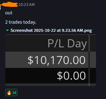 ZERODAY member
2 trades
+$10K