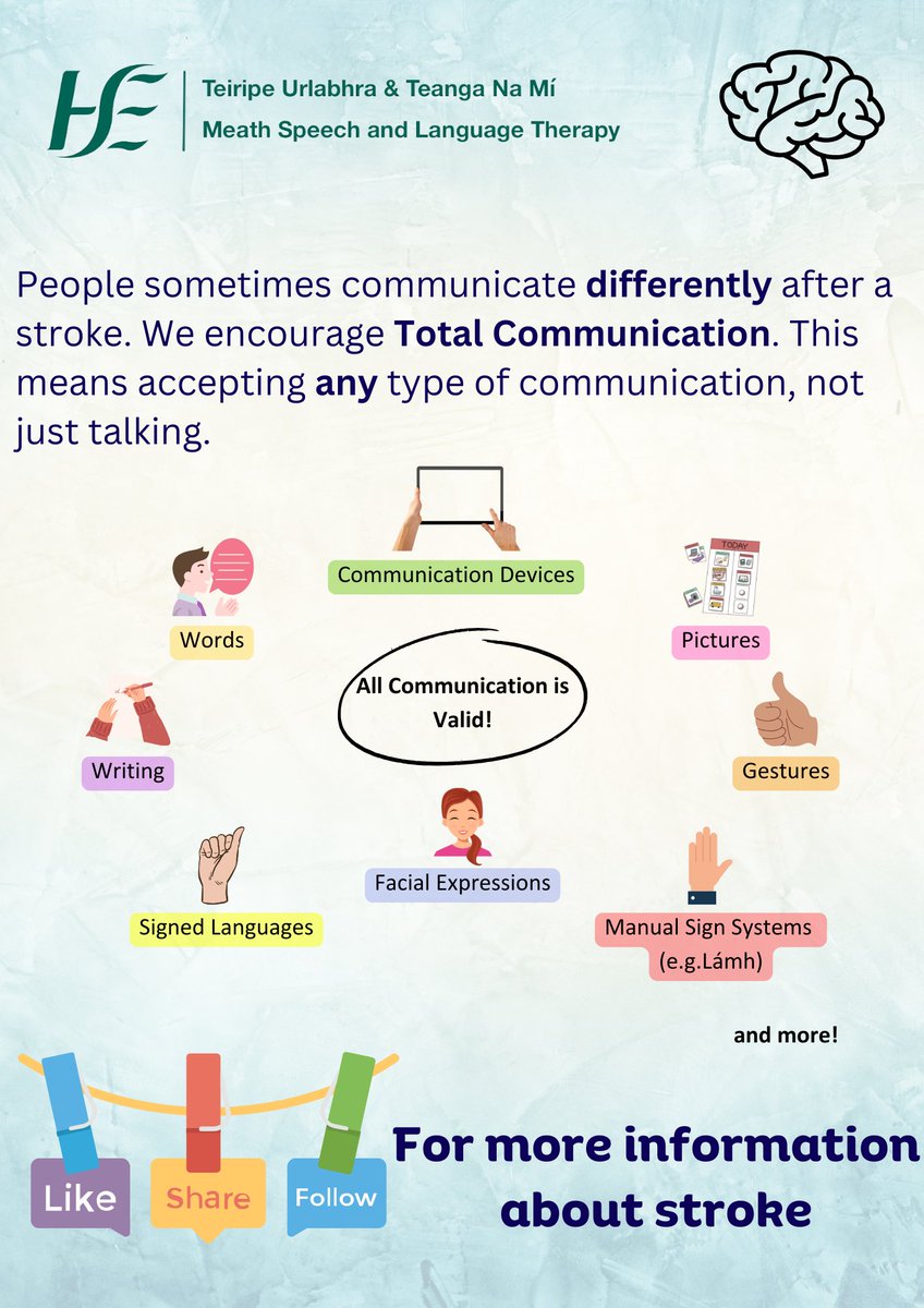 Meath HSE Speech and Language Therapy tweet media