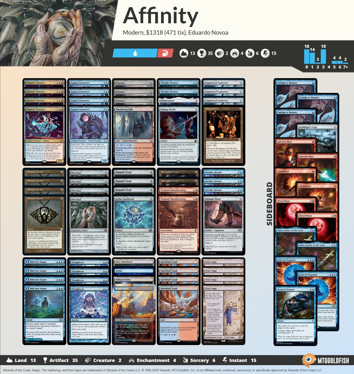 Arcanis Infinity XXIII & XXIV tweet media