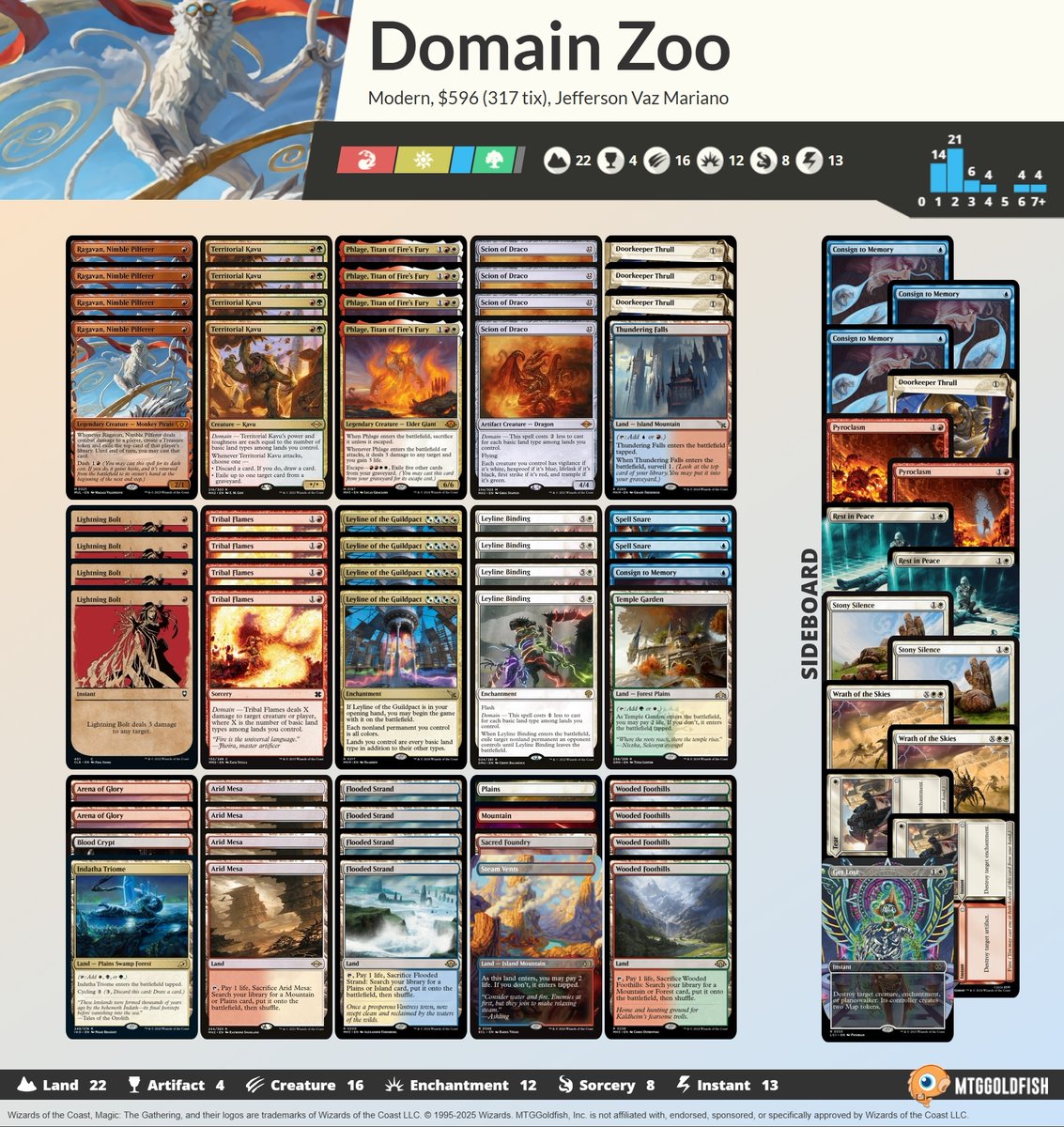 Arcanis Infinity XXIII & XXIV tweet media