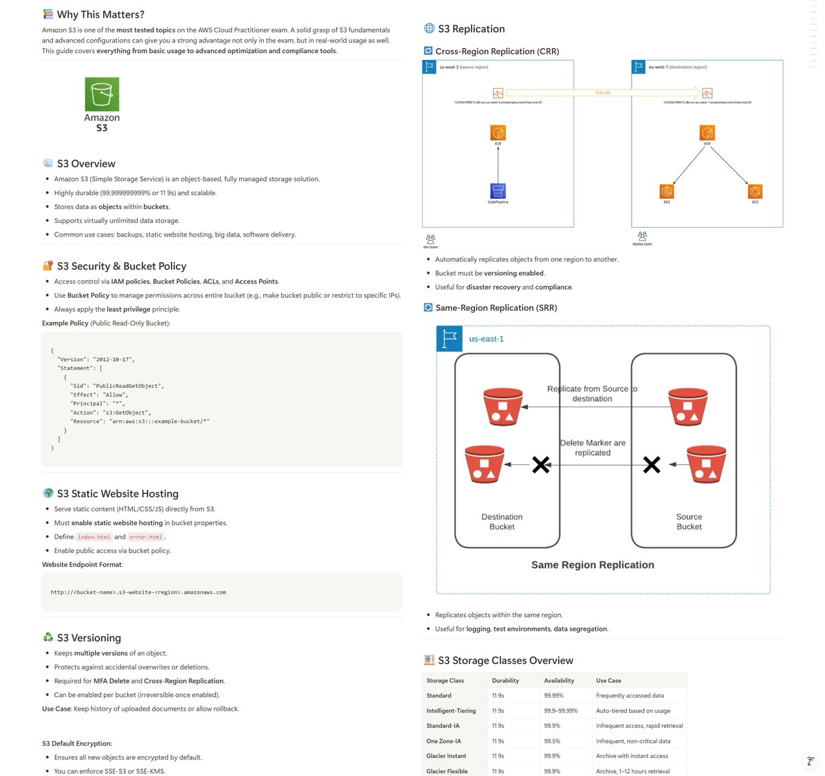 yourclouddude's tweet image. Pass the AWS Cloud Practitioner exam with clarity, not confusion — master what actually gets tested.