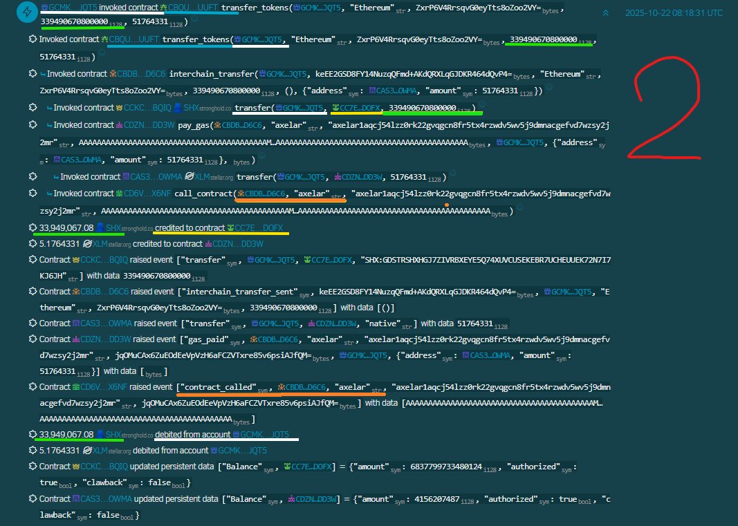 DebunkJelpi's tweet image. More $SHx demand because of @krakenfx Listing?

----

The new $SHx #ERC20 Contract now has a max total supply of 683M Token with 232 Holders. (500m from the start)
(etherscan.io/token/0x516d31…)

Yesterday and today, another 149M and ~34M #SHx transaction was done, from one of