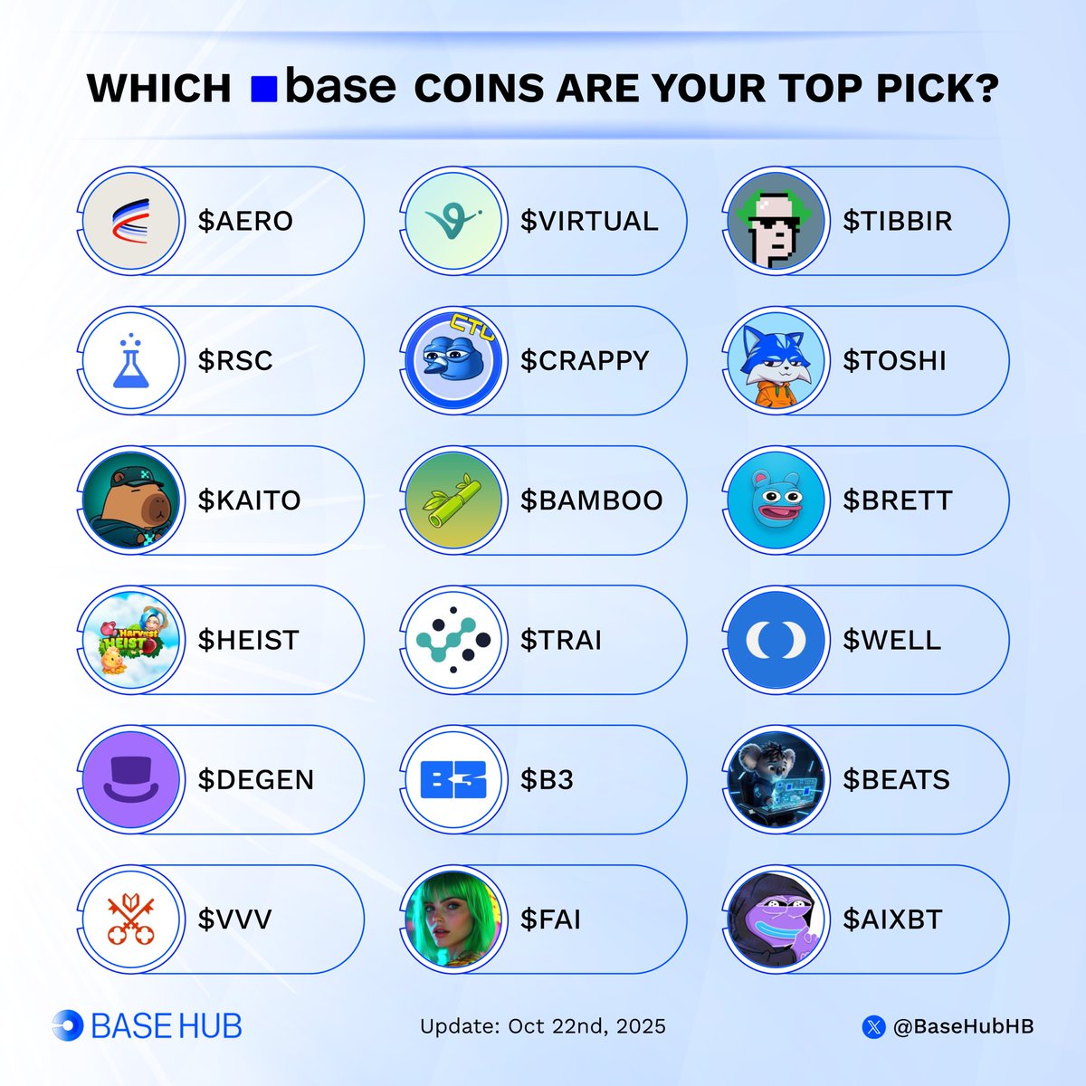 Which @Base coins are your top pick ?  🟦 👇