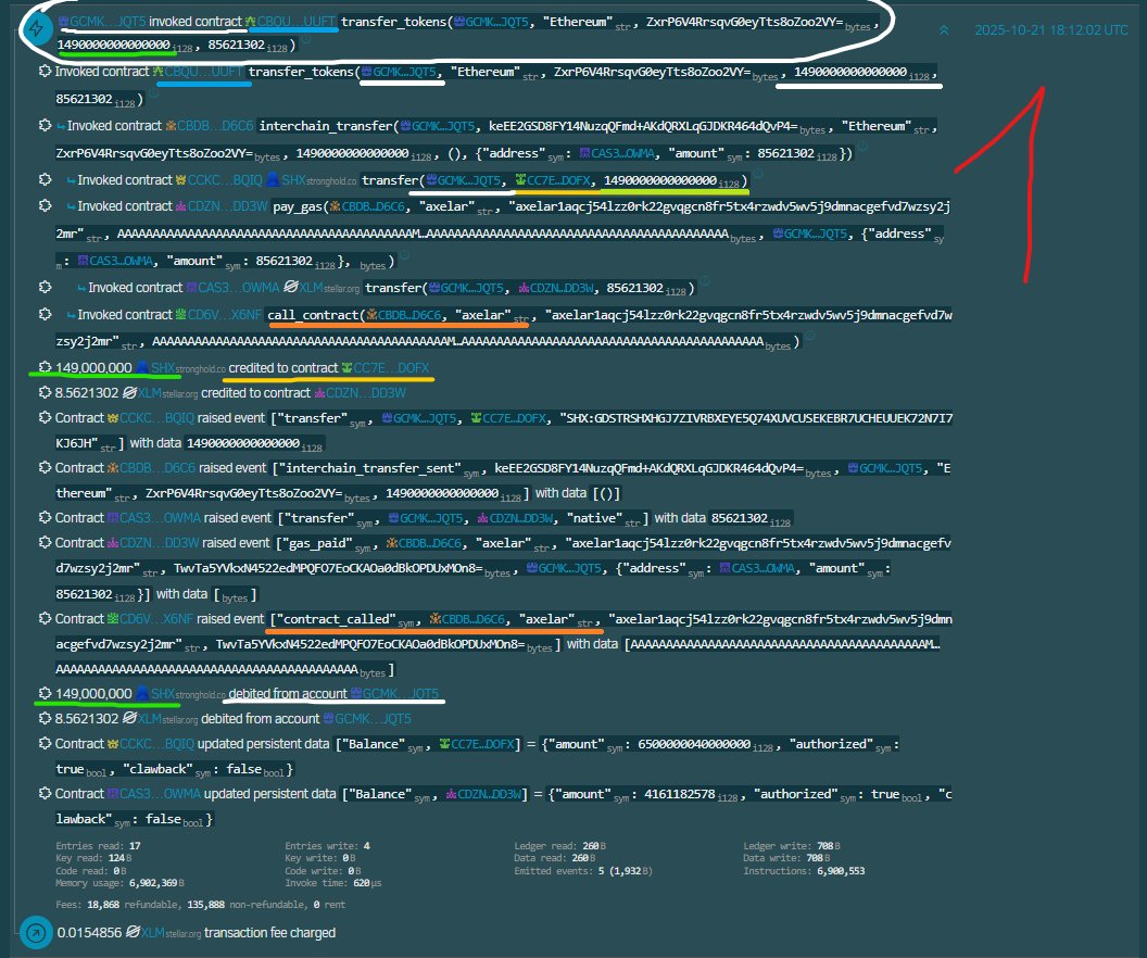 DebunkJelpi's tweet image. More $SHx demand because of @krakenfx Listing?

----

The new $SHx #ERC20 Contract now has a max total supply of 683M Token with 232 Holders. (500m from the start)
(etherscan.io/token/0x516d31…)

Yesterday and today, another 149M and ~34M #SHx transaction was done, from one of
