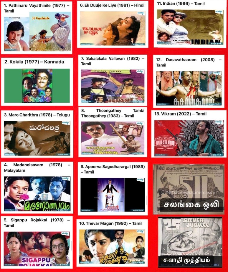 Theeban_07's tweet photo. Industry hits of Kamal Hassan https://t.co/xHAzEaPCSJ