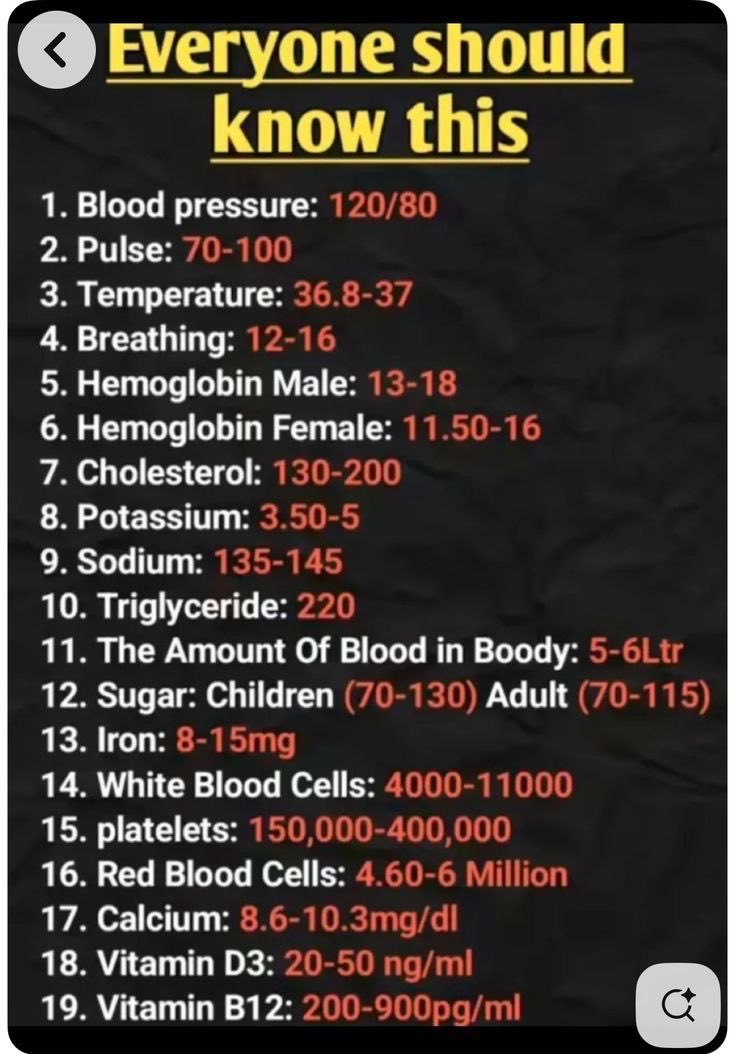 Everyone should know this .