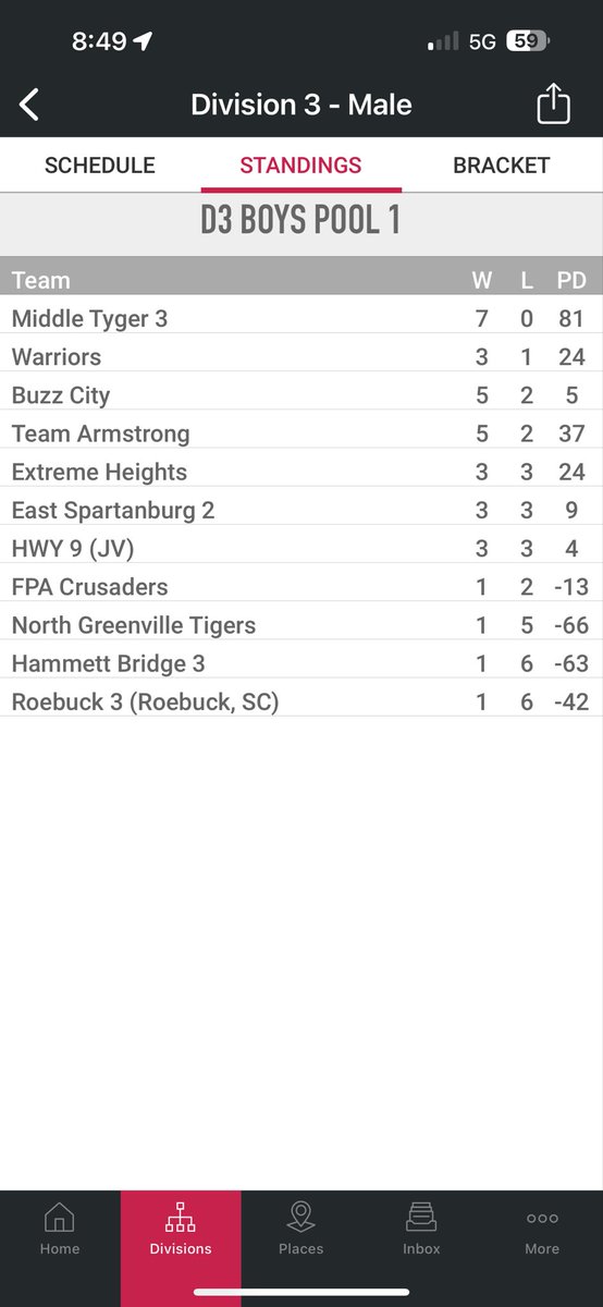 CEIIIQB's tweet image. A perfect 7-0 to finish fall league last night. Onto the regular season work😤🔥