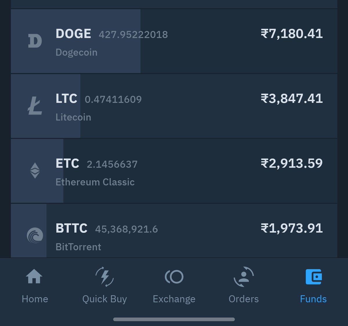 sohail khan (@sohail_itsme) / Posts / X