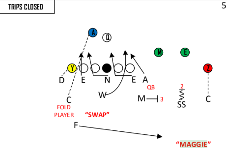 GMT_90's tweet image. Similar to Nate Woody's "Maggie."