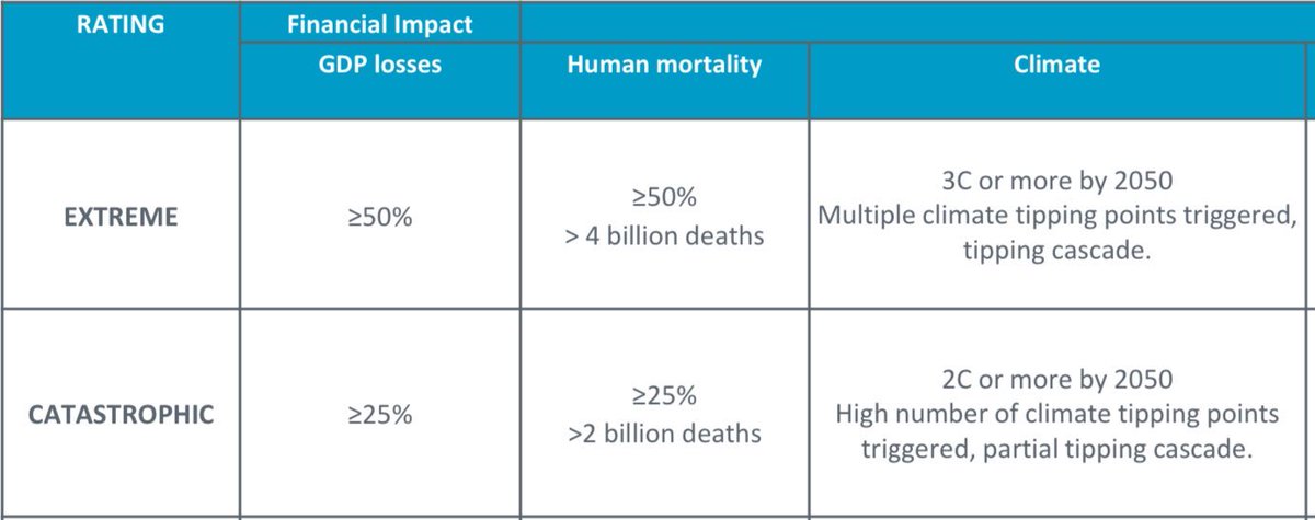 MAYBE pushing on with business as usual isn’t the best thing we can do for our kids…