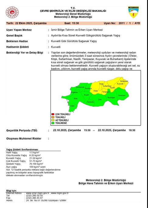 Aydın’da Gökgürültülü Sağanak Uyarısı