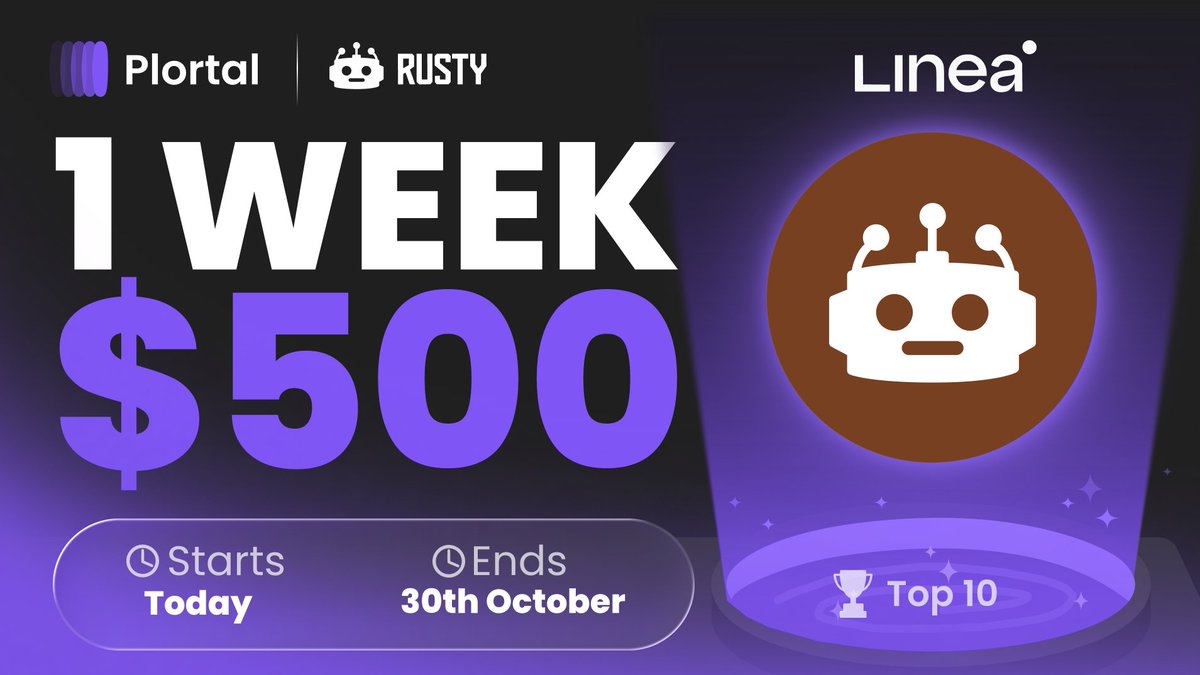 PlortalAI's tweet image. Earn from $500 LIVE in 30 Minutes 💷
Tweet to earn campaign by @RustyTokenAI 🤖
Easy to join on PlortalDotCom
RT & Drop $ETH & $SOL Wallet 👇