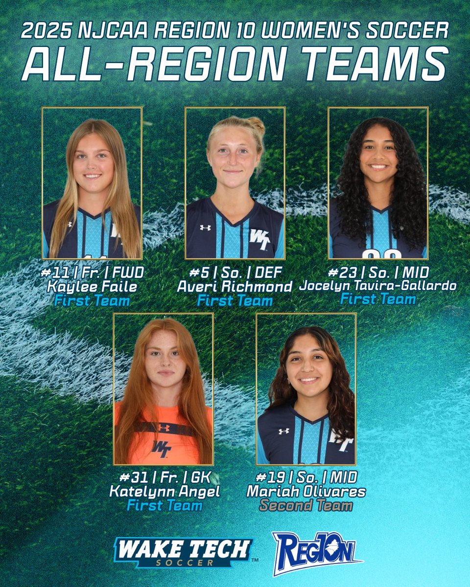 Wake Tech Women's Soccer tweet media