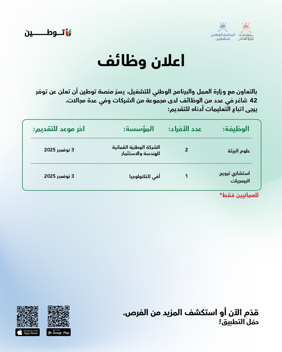 بالتعاون مع وزارة العمل والبرنامج الوطني للتشغيل، يسرّ منصة توطين أن تعلن عن توفر 42 شاغر في عدد من الوظائف لدى مجموعة من الشركات وفي عدة مجالات.