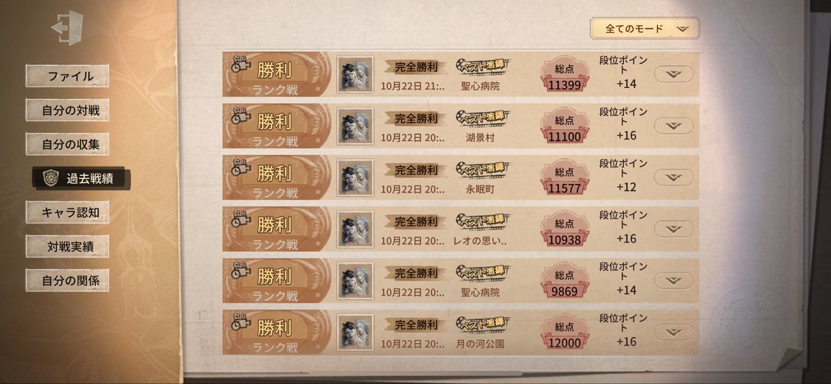 今週はAバッチもらう