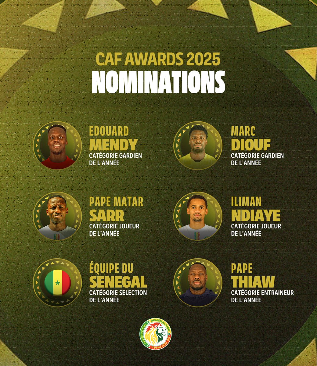 Le Sénégal bien représenté aux CAF Awards 2025, avec plusieurs nominations dans différentes catégories.
