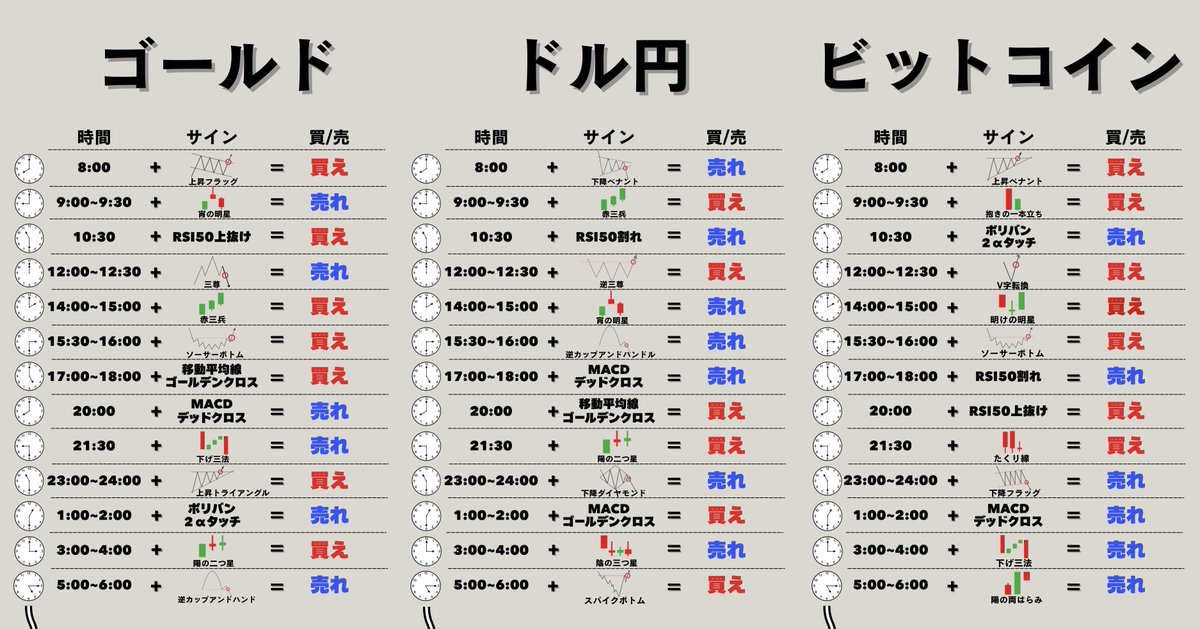 コウキ先生@投資 tweet media