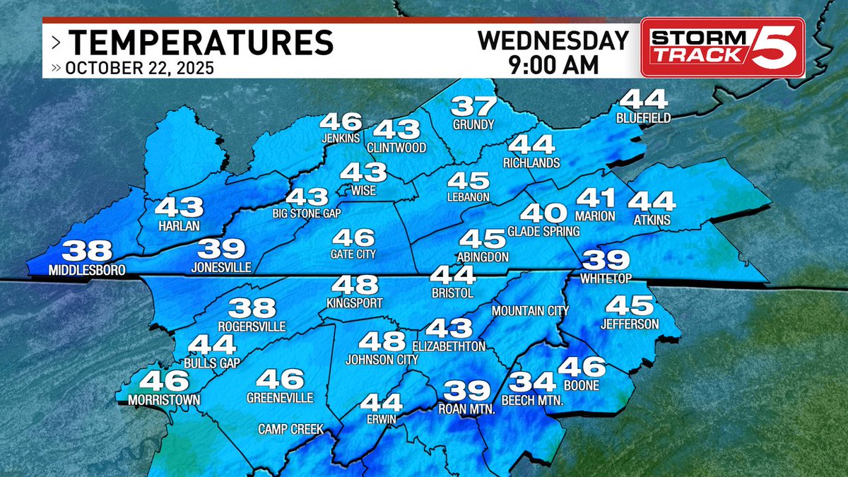 Here are the current temperatures. StormTrack 5 Forecast on News 5, in the StormTrack 5 app, and WCYB.com/weather.