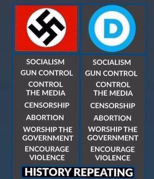 <a href="/BasedMikeLee/">Mike Lee</a> Nazis were alt-left socialists, and anyone saying  otherwise is probably an alt-left socialist too.