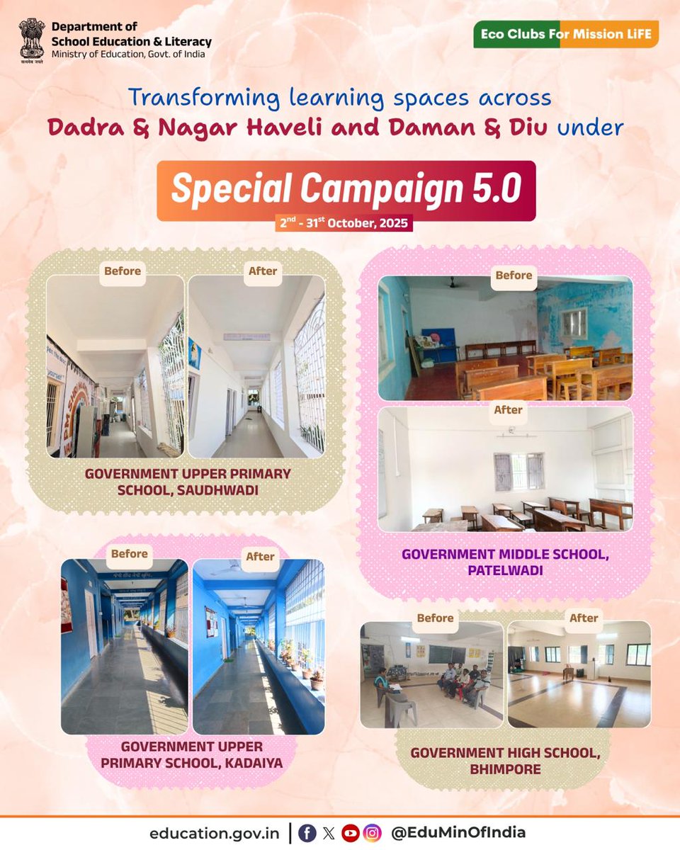 EduMinOfIndia's tweet image. Under #SpecialCampaign5.0, schools across Dadra & Nagar Haveli and Daman & Diu are witnessing remarkable improvements in infrastructure through whitewashing and repair activities.
The initiative reinforces the vision of providing quality education in surroundings that inspire…