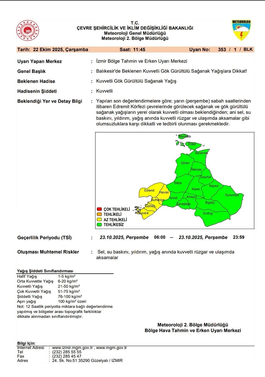 *Yarın (Perşembe)* yerel olarak *kuvvetli* olması beklenen *yağışa* ilişkin yayımlanmış olan meteorolojik uyarı.. *Geçerlilik Periyodu 23.10.2025 06.00 - 23.10.2025 23.59*
#edremitkaymakamligi
#balikesiredremit
#balıkesiredremit
#balikesiredremitkaymakamligi
#Meteoroloji