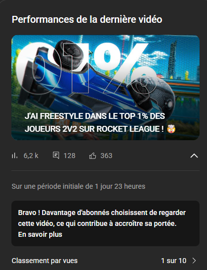 On a osé dire ça...