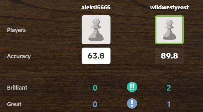 beguyon's tweet image. ?!!