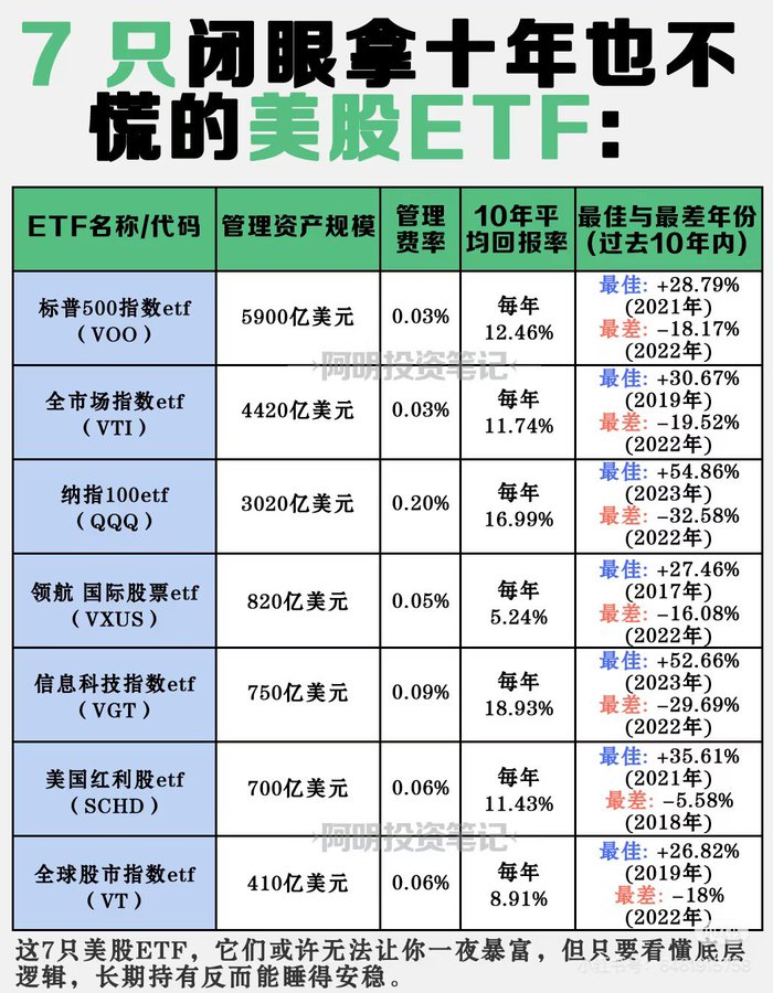cnfinancewatch's tweet photo. https://t.co/QU4XjinsxD