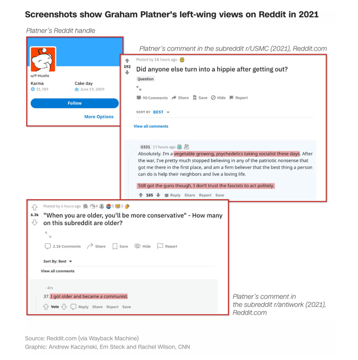 <a href="/C_3C_3/">C3</a> Look at this Maine-iac Maine self admitted Communist running for Senate as a Democrat...

He's a Communist with a Nazi tattoo! I did Nazi THAT coming!!! His Senate campaign book title: "Maine Kampf."