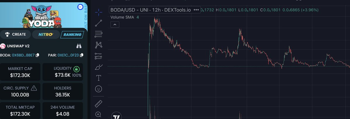 TheCryptoWookie tweet picture