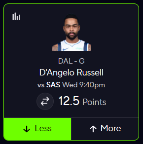 XtraordinaryDFS's tweet photo. 🏀 NBA PLAYER PROP #2 🏀

📉 D'Angelo Russell Under 12.5 Points 👨‍🍳

That’s definitely kinda high for D’Lo!
Last season, the Spurs were great at defending the point guard position - ranked top 8. Russell will be starting since Kyrie is still recovering from his injury, but Dallas is pretty stacked, and I don’t see him being one of their top three scoring options. He went under this prop in 55% of games last season, and recently in the preseason, he scored just 5, 7, and 6 points. I love the value on the under. 🔥

Let’s run it up 💰 (tail me here 👉 https://t.co/XP56bIlX7w)

DROP A ❤️ IF TAILING

#PrizePicksToday #PlayerProps #GamblingX #NBA