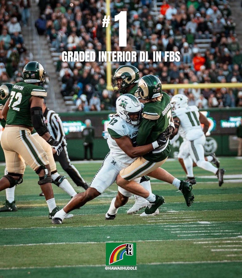 Jeff_Reinebold's tweet image. BIG UPS TO DT @LutherMcCoy5 NAMED THE TOP INTERIOR DLINEMAN BY @PFF - HE JOINS @DejonBenton AS WEEKLY WINNERS OF THIS PRESTIGIOUS AWARD IN 2025- @HawaiiFootball WE HAVE TOUGH, TALENTED, UNSELFISH GUYS PLAY TO HONOR OUR HISTORY OF GREAT DEFENSIVE LINEMEN!  ARE YOU NEXT?
#DTHui…