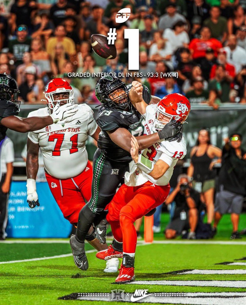 Jeff_Reinebold's tweet image. BIG UPS TO DT @LutherMcCoy5 NAMED THE TOP INTERIOR DLINEMAN BY @PFF - HE JOINS @DejonBenton AS WEEKLY WINNERS OF THIS PRESTIGIOUS AWARD IN 2025- @HawaiiFootball WE HAVE TOUGH, TALENTED, UNSELFISH GUYS PLAY TO HONOR OUR HISTORY OF GREAT DEFENSIVE LINEMEN!  ARE YOU NEXT?
#DTHui…