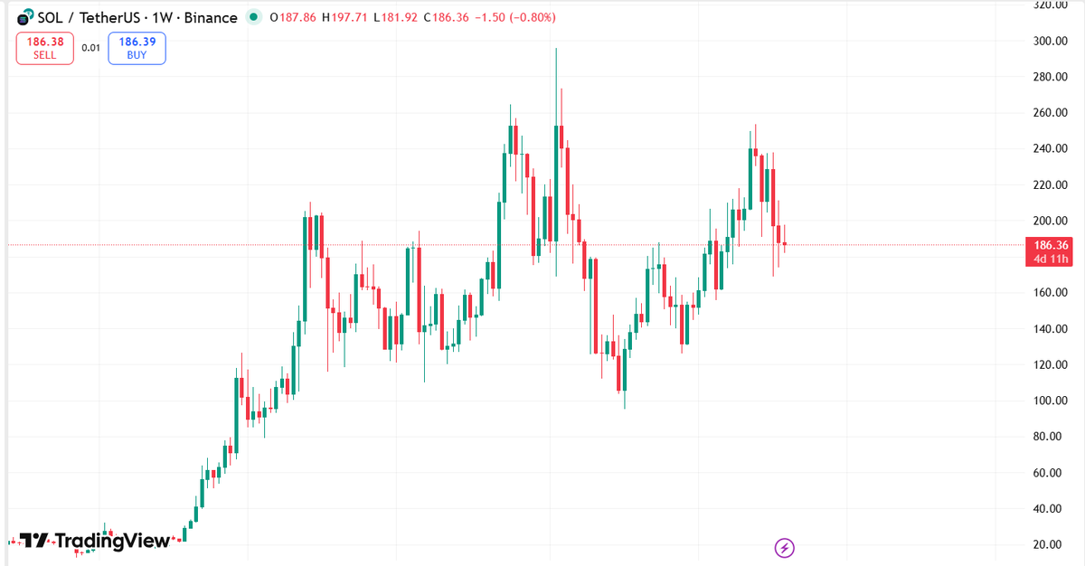 Stéphane | Crypto Académie tweet media