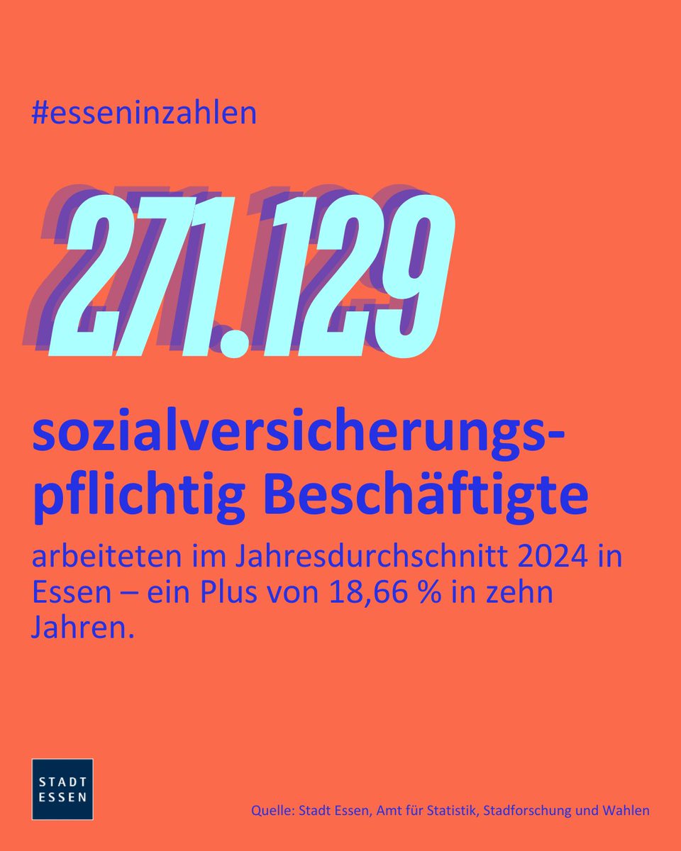 Essen_Ruhr's tweet image. Hier kommt die Zahl des Monats für Oktober. 📢🙌
#stadtessen #essenruhr #zahldesmonats