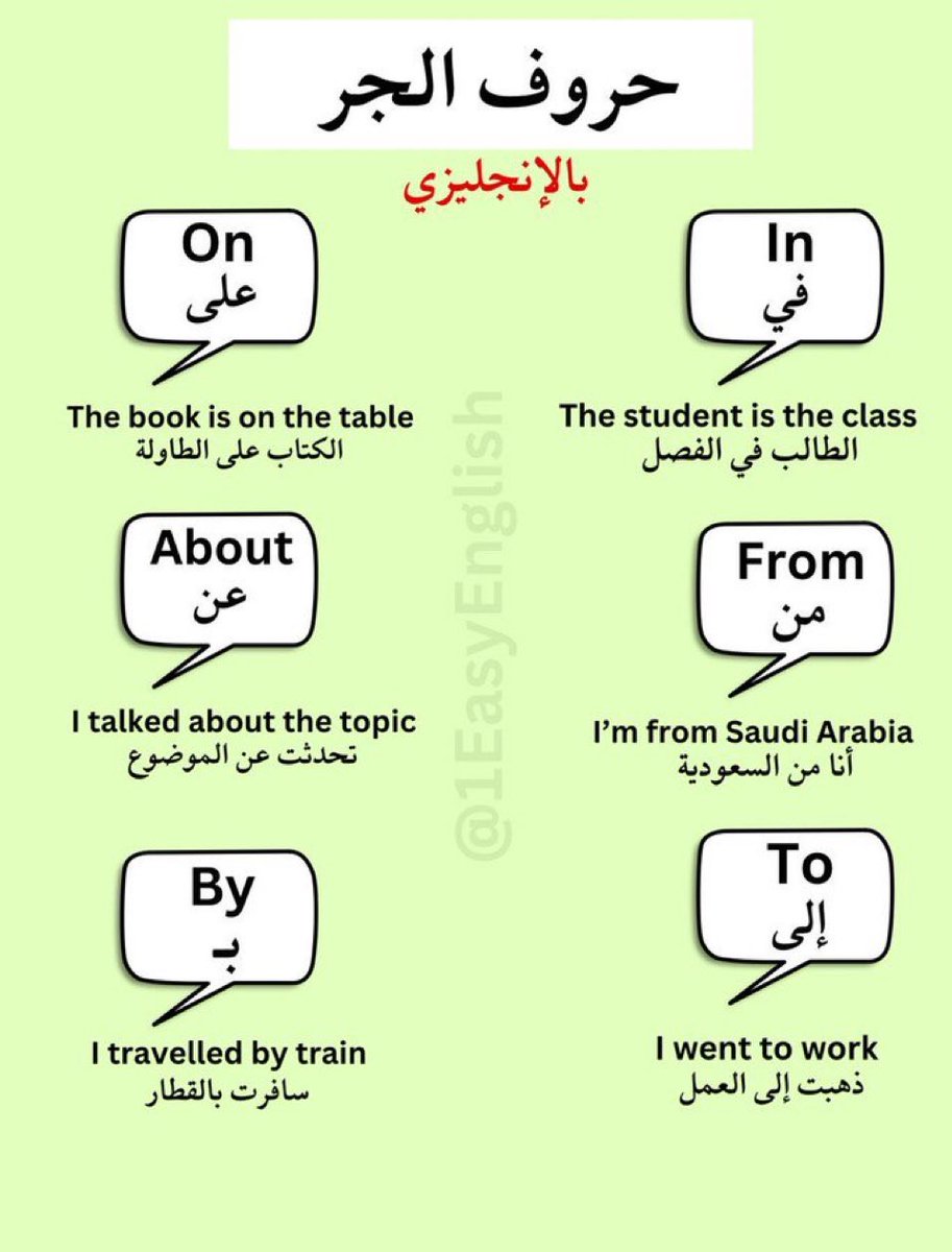 الانجليزية ببساطه (@engesyy) on Twitter photo 