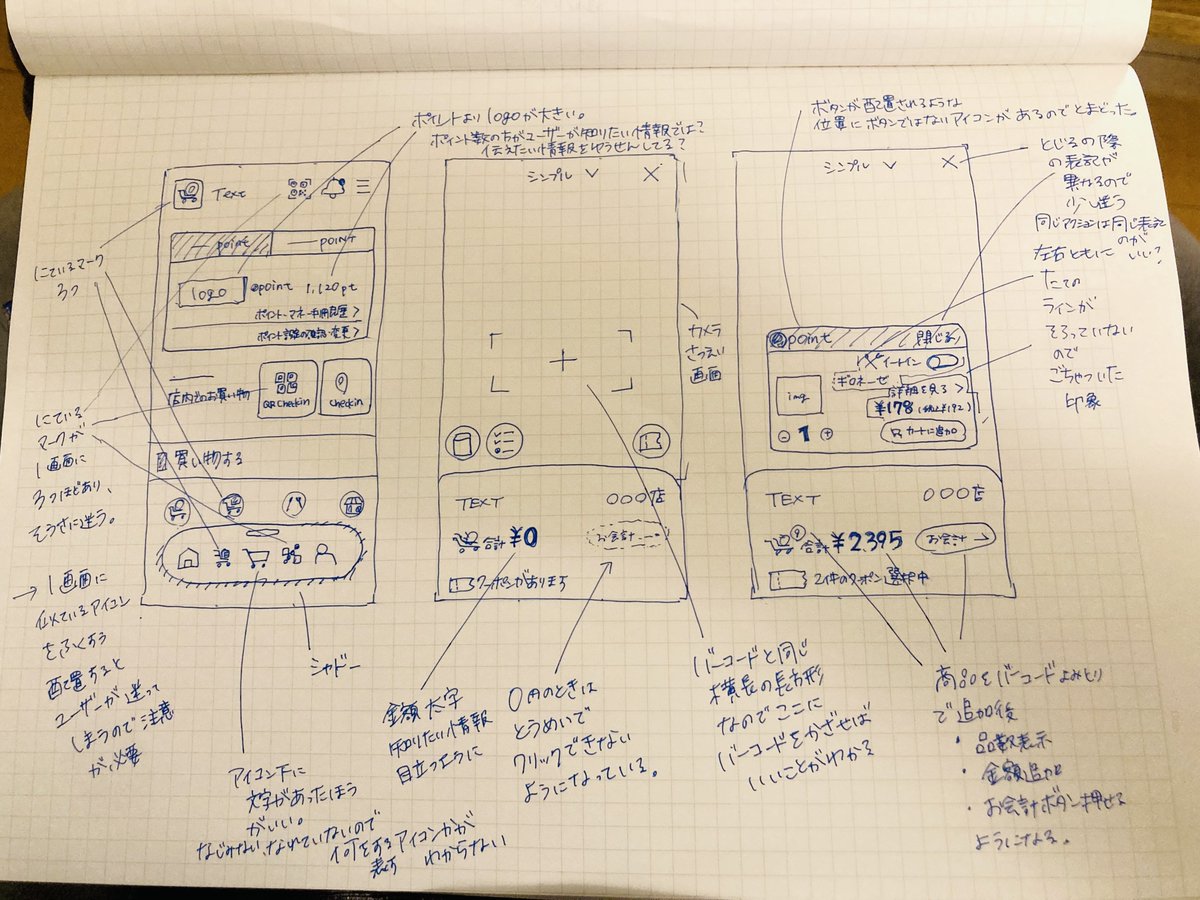 📱アプリ模写｜気づきメモ📝
👀 似たアイコンが1画面に複数あると、操作時に混乱しやすい
→ 類似アイコンを同一画面に置かないことで、迷いを減らせる
💡 馴染みのないアプリで、アイコン下に文字がないと機能が直感的にわかりにくい
→ 複数の操作を持つアプリでは「アイコン＋文字表記」あるとよい