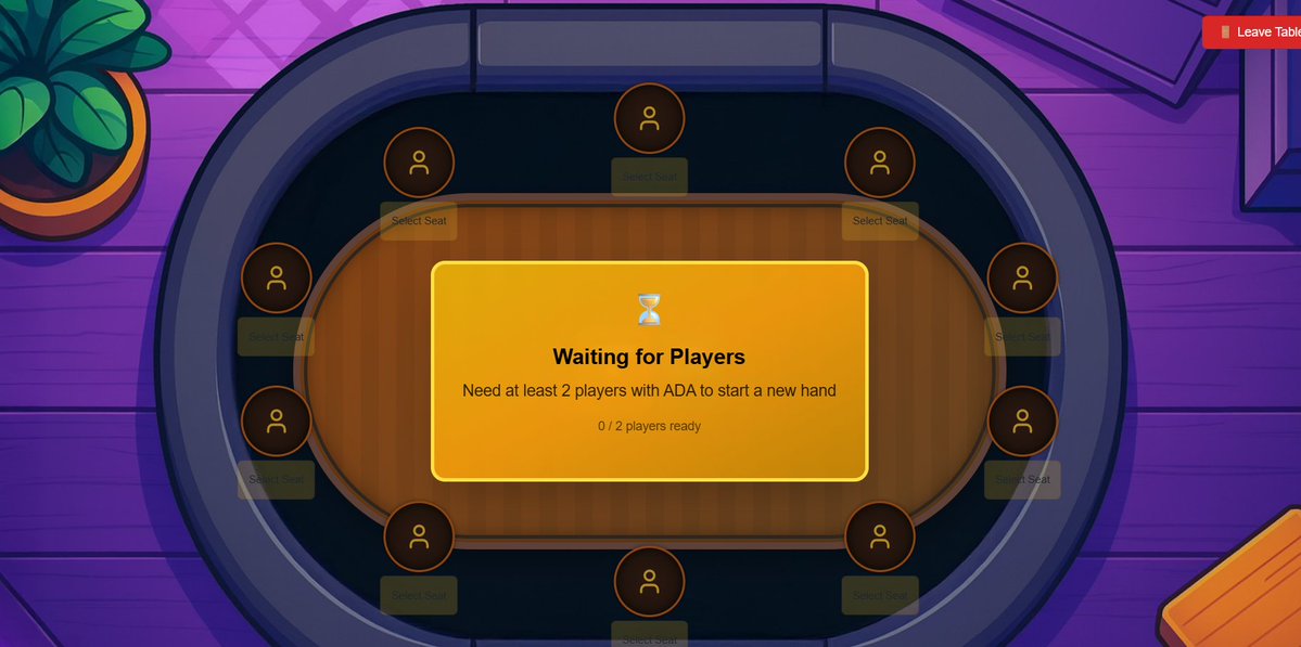 BetFicasino's tweet image. Thank You to the 💪 Community for opening tickets on all bugs found. Make sure to continue test play on checking out for bugs & see if you can find anymore 🤝
betfi.poker
If you need access open up a ticket here today: discord.gg/ZBqXeCDH
