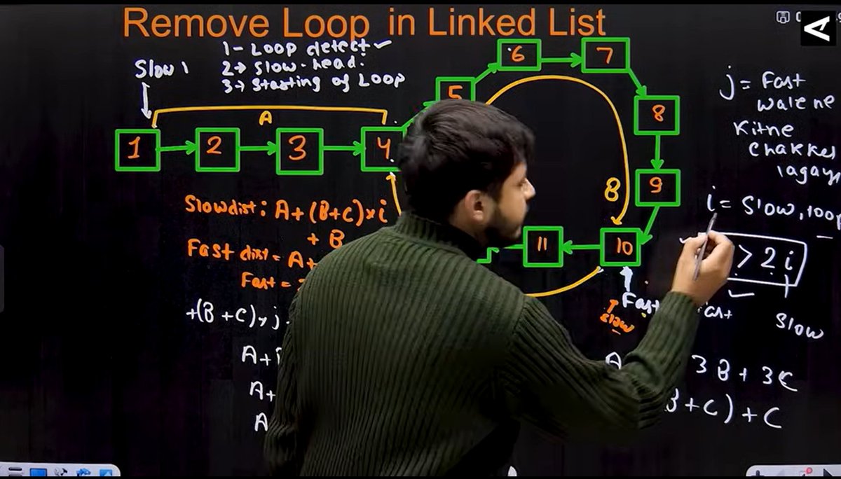 CHAYAN78905's tweet image. 🚀 #Day75 / #180DaysOfCode 🎯
DSA Journey in C++ 📚 | #CoderArmy
📌 Topics: Linked List: problem solved ⚡
✅ Remove Loop in Linked List
✅ Intersection Point in Y shaped Linked list
Thanks to @rohit_negi9 Bhaiya🙌for the amazing explanation!
#DSA #CPlusPlus #ProblemSolving