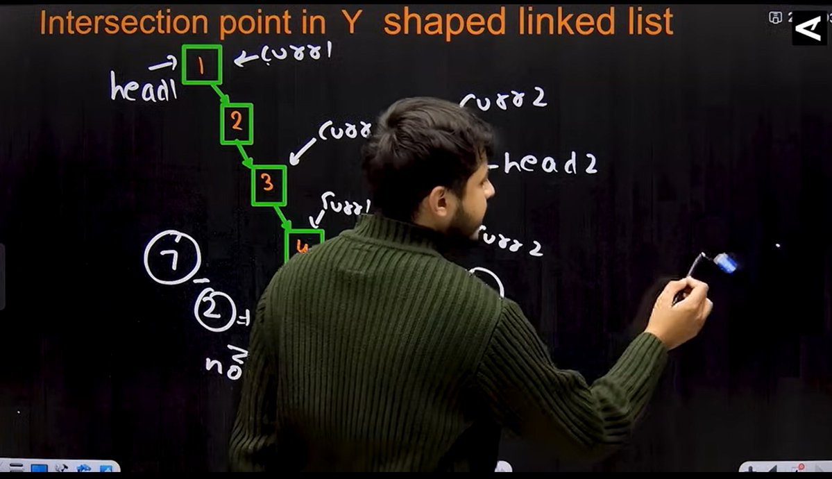 CHAYAN78905's tweet image. 🚀 #Day75 / #180DaysOfCode 🎯
DSA Journey in C++ 📚 | #CoderArmy
📌 Topics: Linked List: problem solved ⚡
✅ Remove Loop in Linked List
✅ Intersection Point in Y shaped Linked list
Thanks to @rohit_negi9 Bhaiya🙌for the amazing explanation!
#DSA #CPlusPlus #ProblemSolving