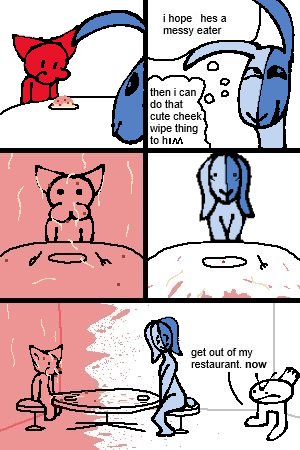 The Messy Eater
(Featuring: Meattens the Meatcat, The Moon Rabbit, Maniac the TopChef)