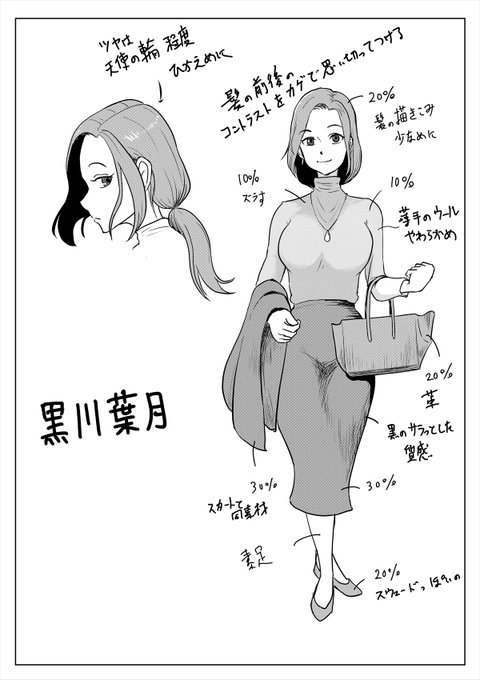 次回作の下書き20P が完成～。下書きの時点でキャラの髪型が向きによってぶれていたので、キャラシートを書き直し。 