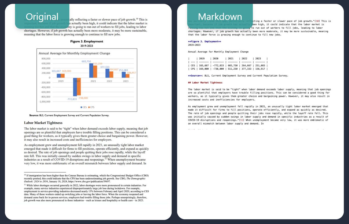 ginacostag_'s tweet image. Goodbye frustrating PDF tools.
This AI turns PDF chaos into clean data.
Extracts text, tables, and charts — perfectly structured, no broken formatting.
Markdown or JSON, ready in seconds.
Here's how it works: